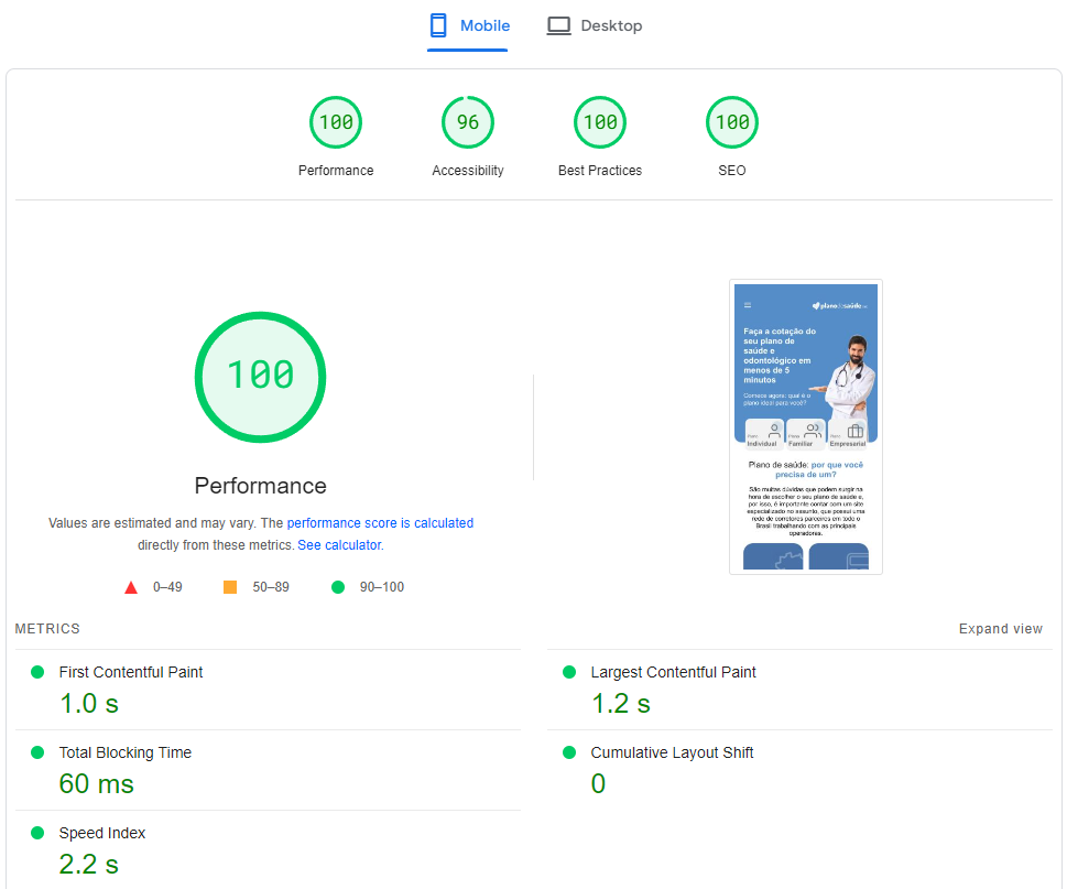 planodesaude.net desempenho no google page speed