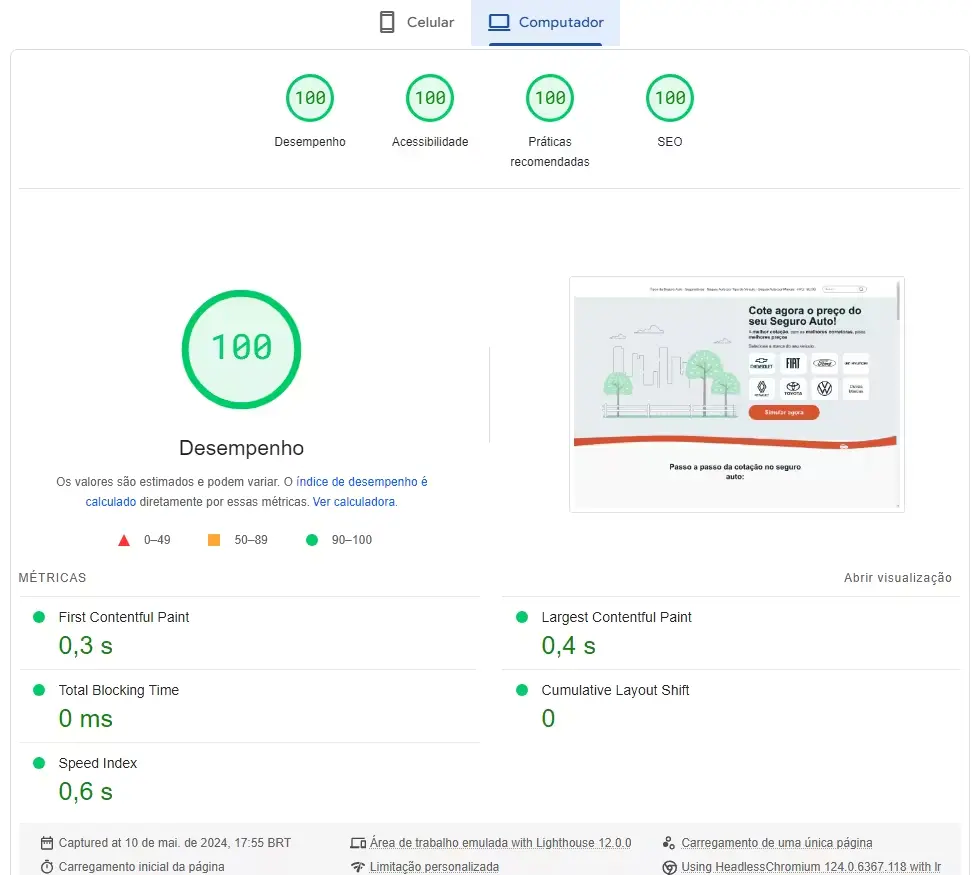 Google PageSpeed Insights desktop result with a perfect score, achieved through custom high-performance WordPress development.
